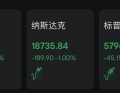 截至发稿跌超2%，Meta、英伟达、特斯拉、亚马逊、微软、谷歌均跌超1%